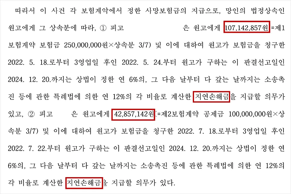 보험금 1억 5천만 원과 지연손해금 인정 판결문 발췌