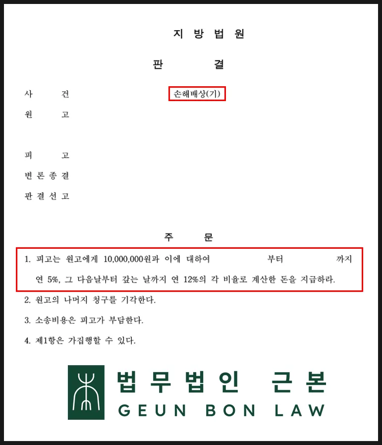 1,000만 원의 상간자 위자료가 인정된 사례 자료
