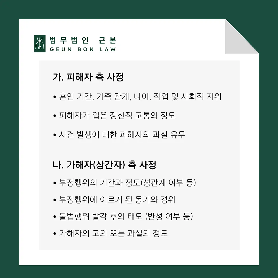 상간자 위자료 산정 기준 관련 안내 이미지