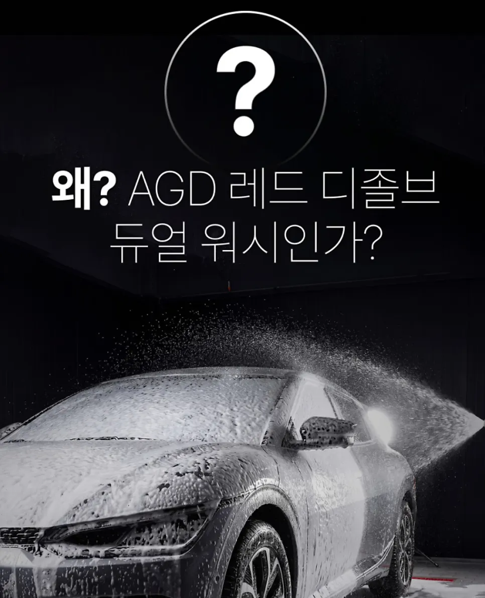 Auto Grooming AG Detail car-wash product lineup