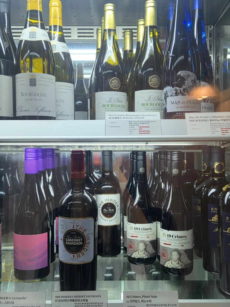 Wines that pair well with a meal at Concasse
