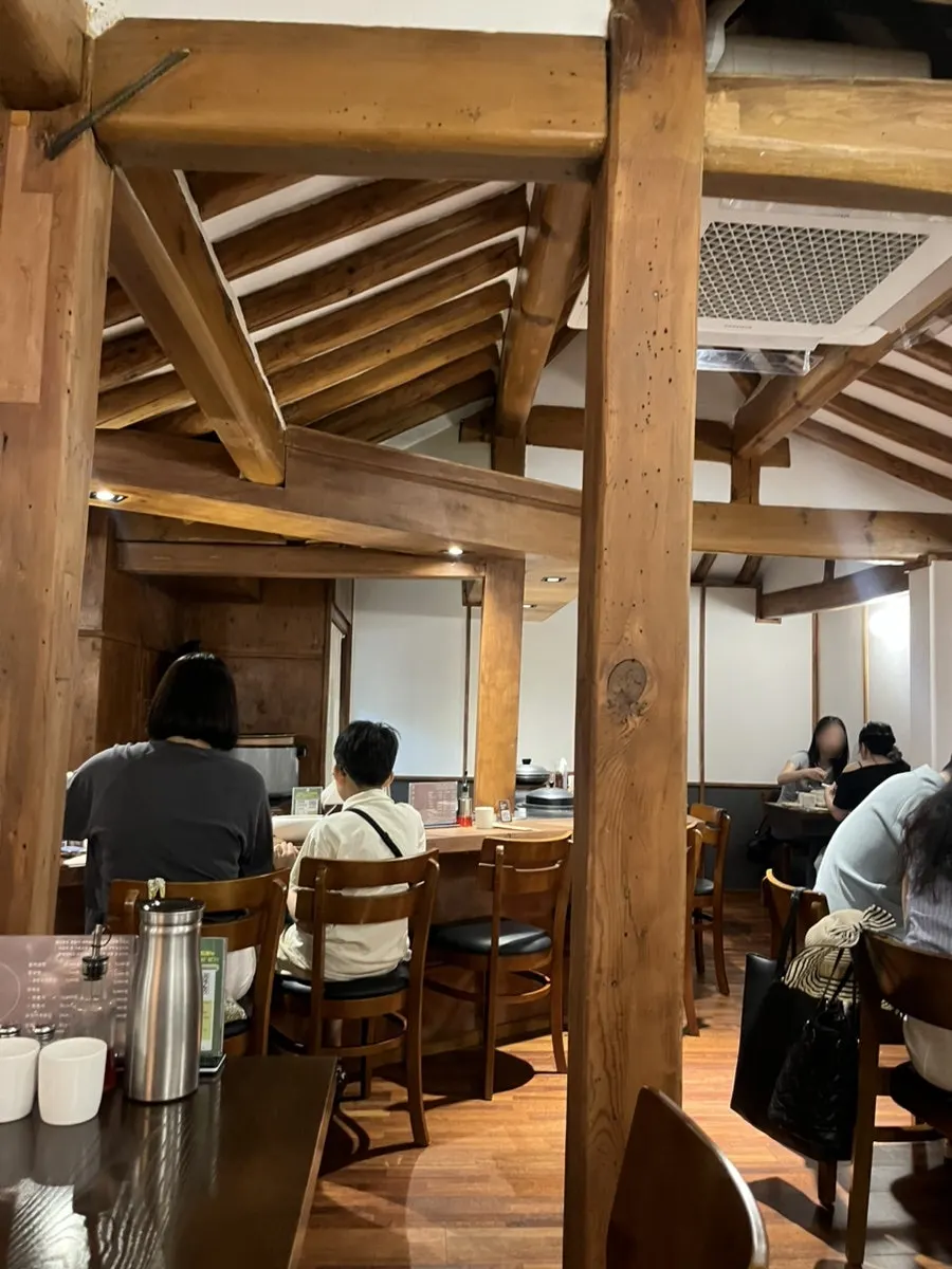 Wolhadongの位置案内