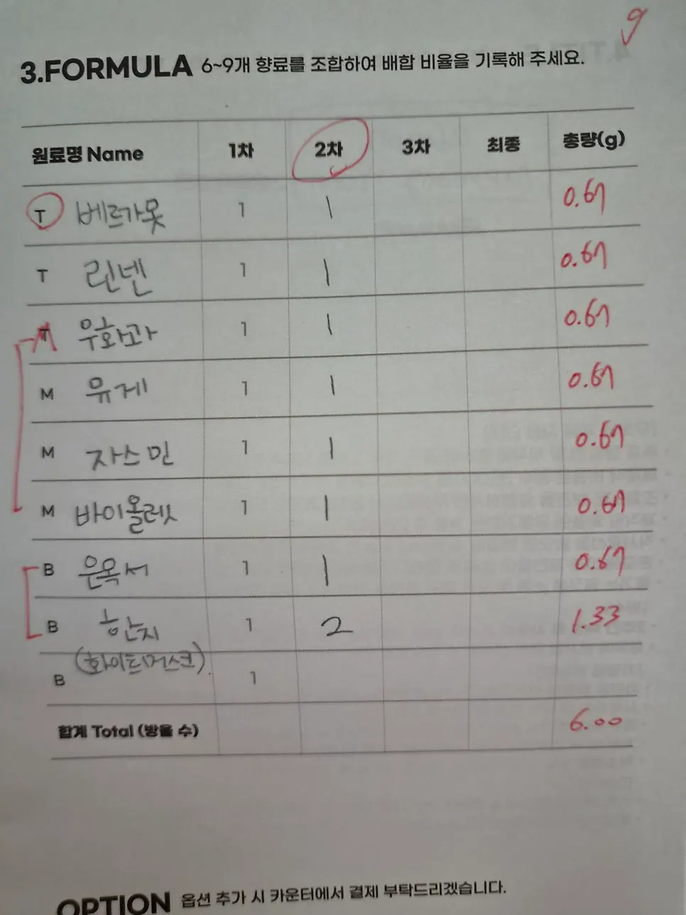 시향 중 커피 원두를 활용하는 모습