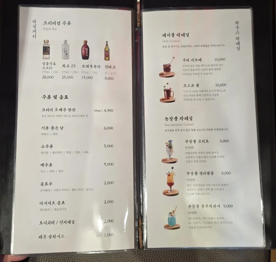 Anmin Yangsan food menu and price list