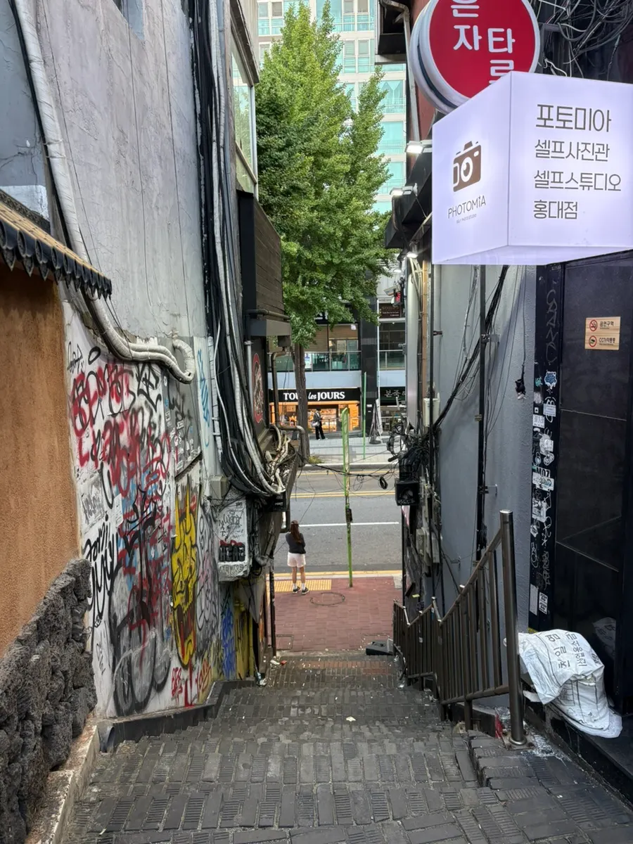 The path from Hongik University Station to Anok