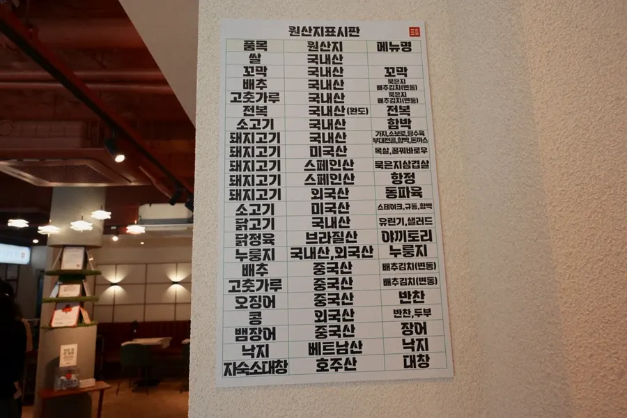 Refillable basic side dishes and self-service corner