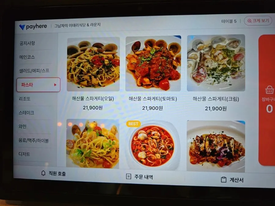 That Man's Italian menu board
