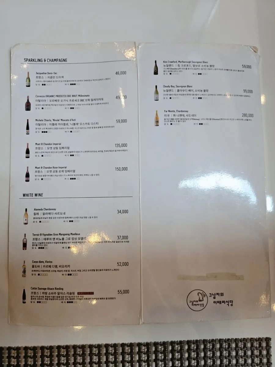 Tabletop kiosk ordering screen