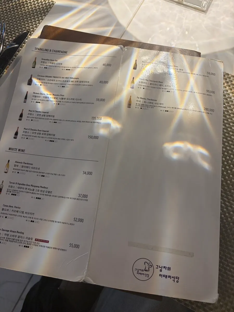 이탈리안 레스토랑 식사 모습