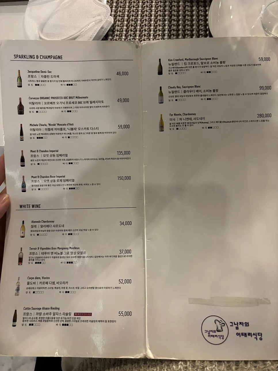 Menu page listing pasta and risotto dishes