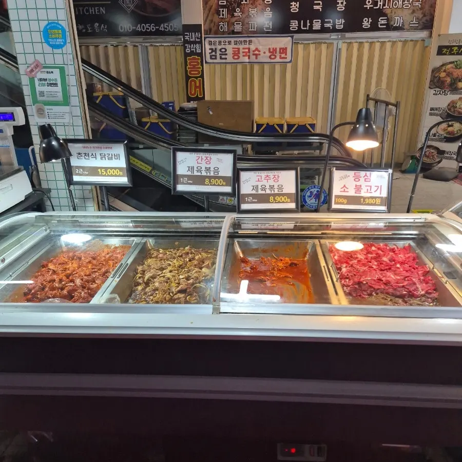 Various cuts of meat arranged in the butcher shop showcase