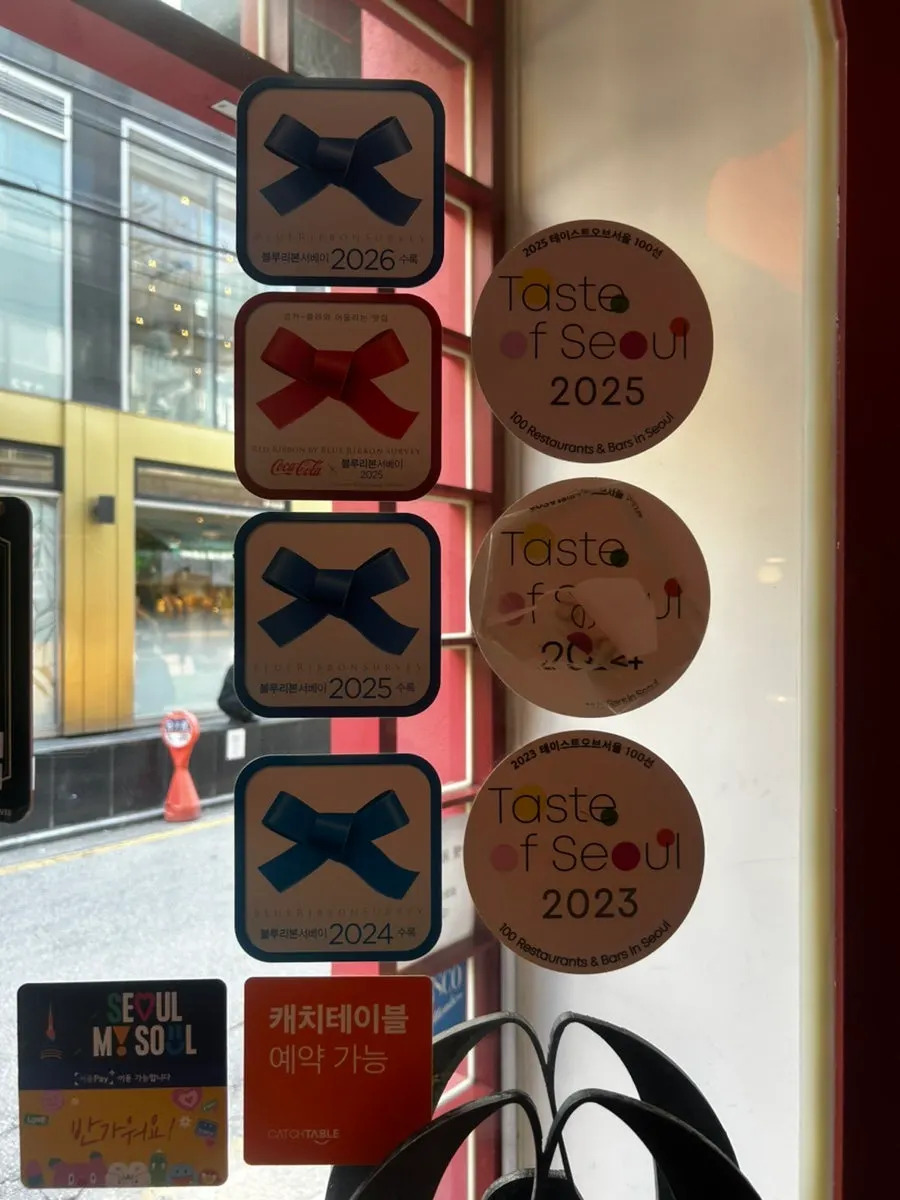 Bobo Sikdang fusion Chinese restaurant details