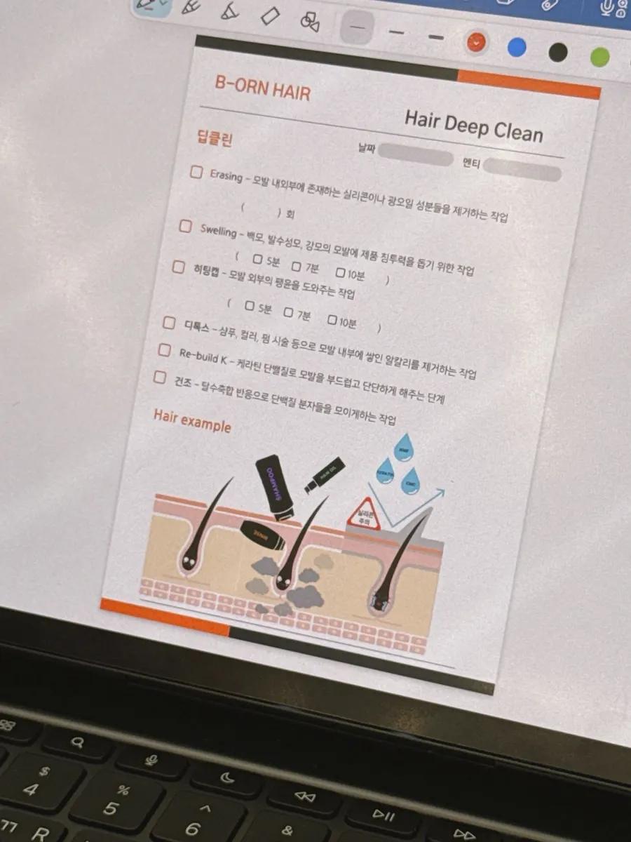 Explanation of the deep-clean step
