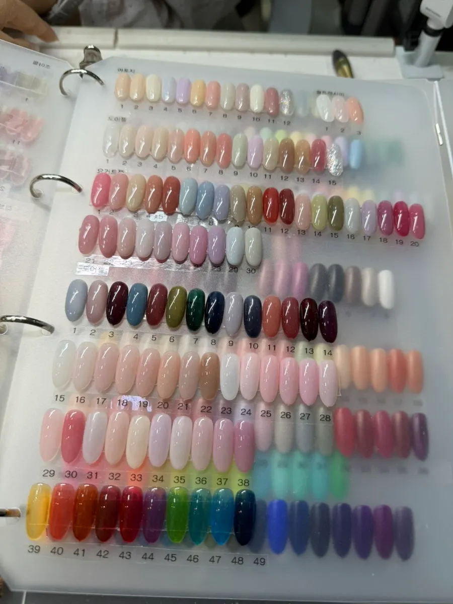 Chart of arranged syrup color tips