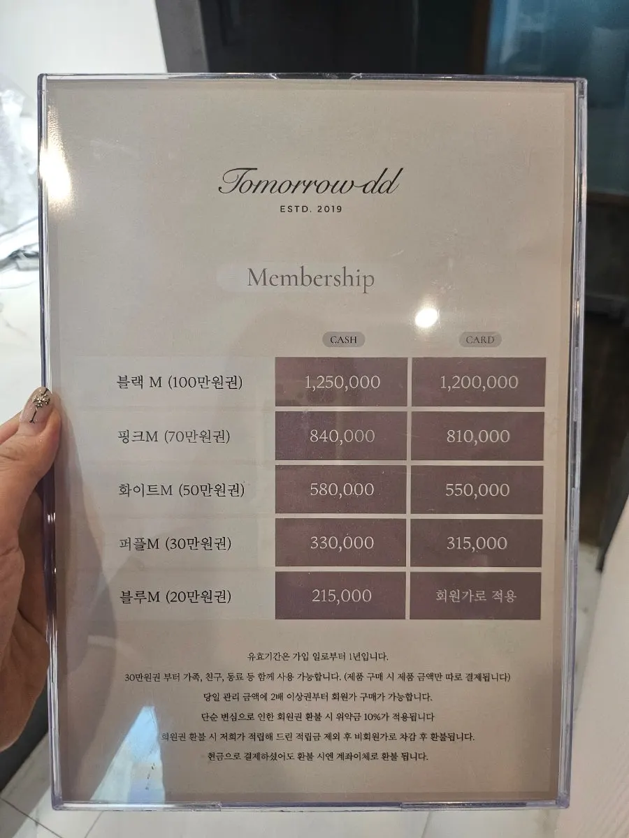 Membership pricing and points chart