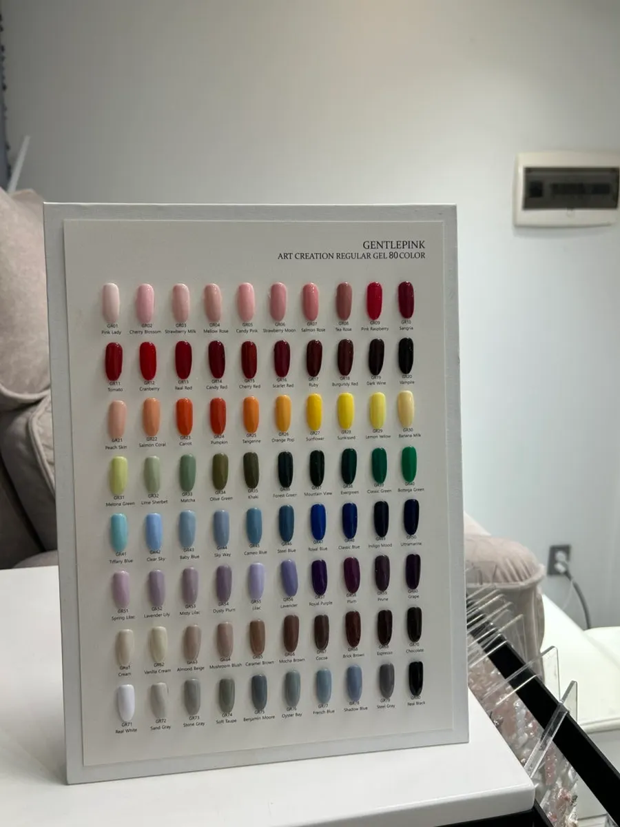 Photo of the pedicure foot-care process