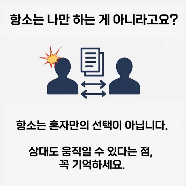 상대방의 항소와 부대항소에 대한 질문 이미지