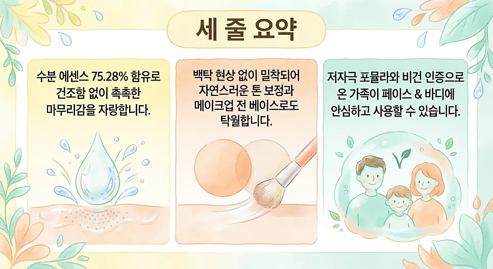 Three-line summary image for MEDIPICKME Aquaming Mild Sunscreen