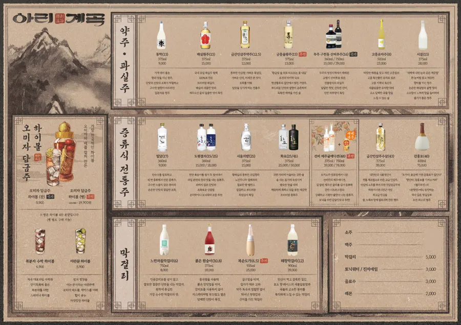 Another page of the Arigyegok menu