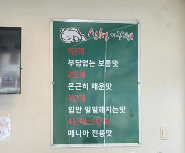 Spice level guide with 5 levels at Sinseong Agujjim