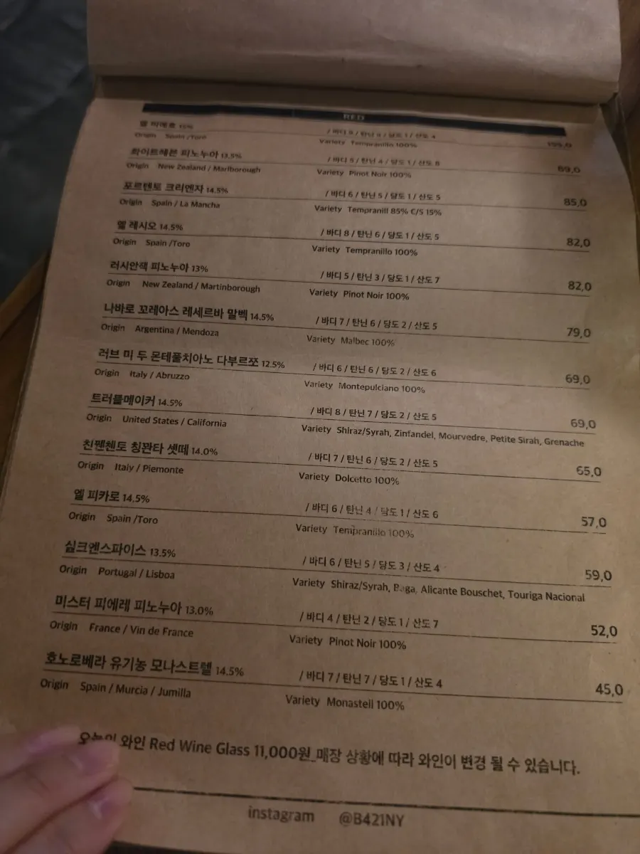 비421에서 주문한 음식 세로 컷