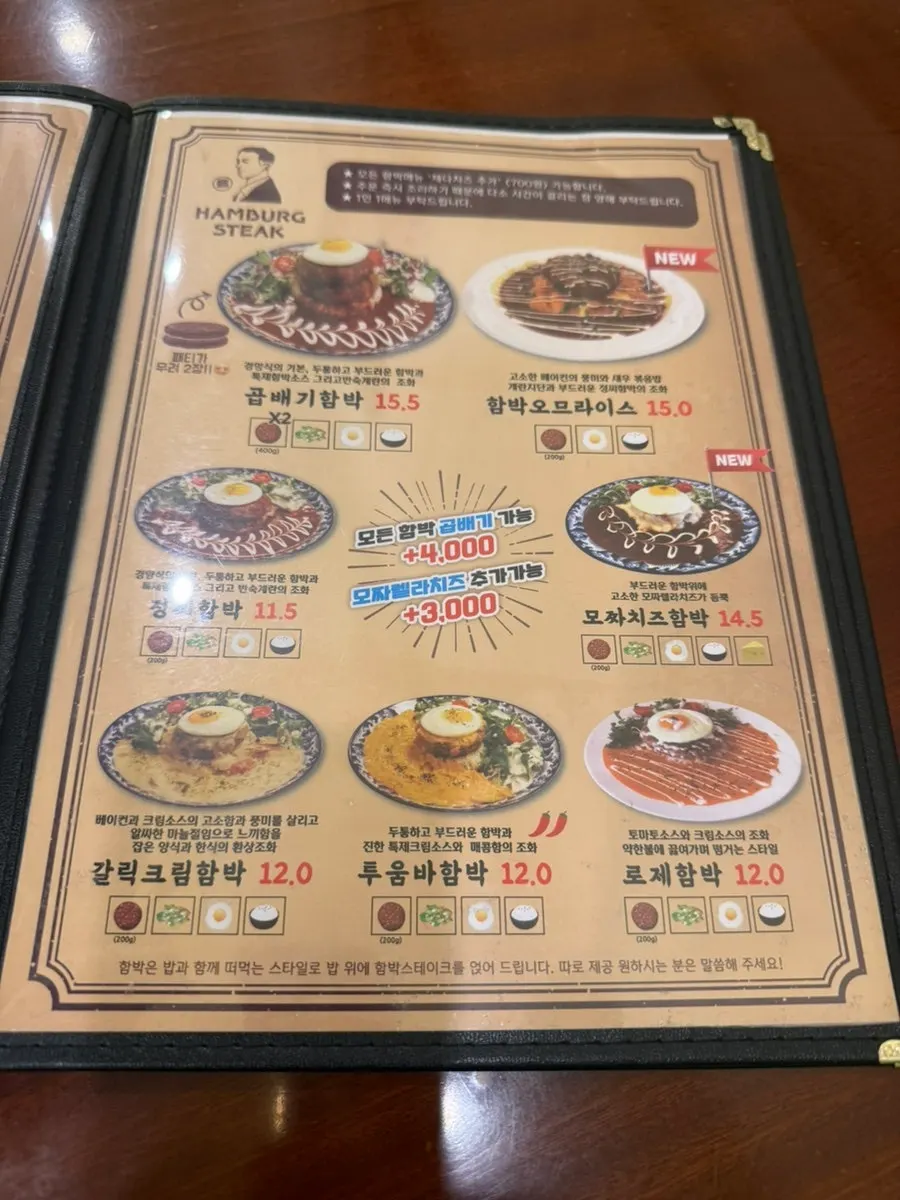 Guide to the handmade hamburg steak set