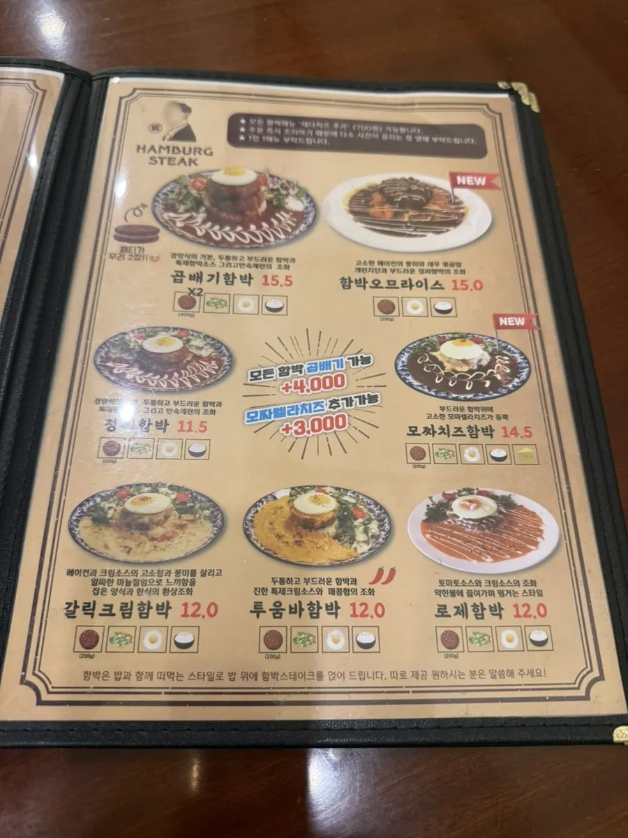 Guide to the handmade hamburg steak set