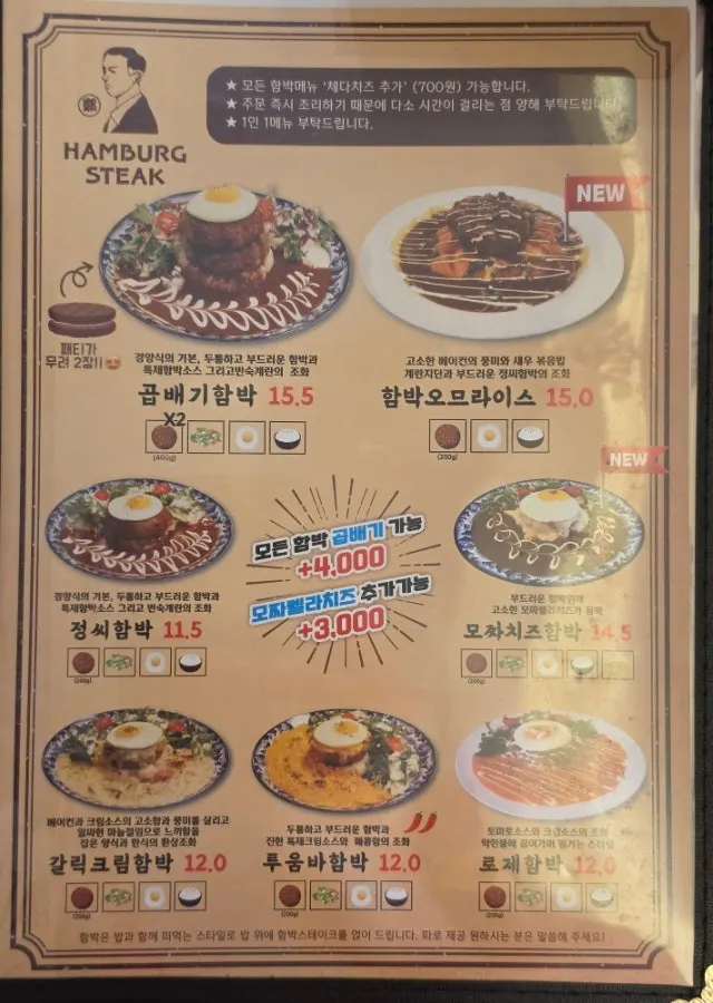 Pasta and hamburg steak menu selection