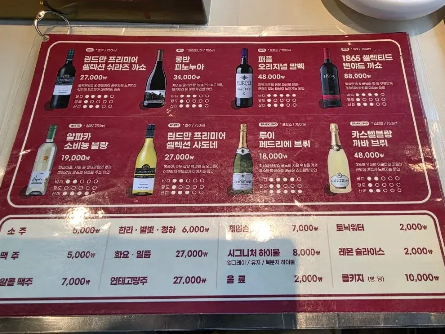 Meal menu information at Chodaechang