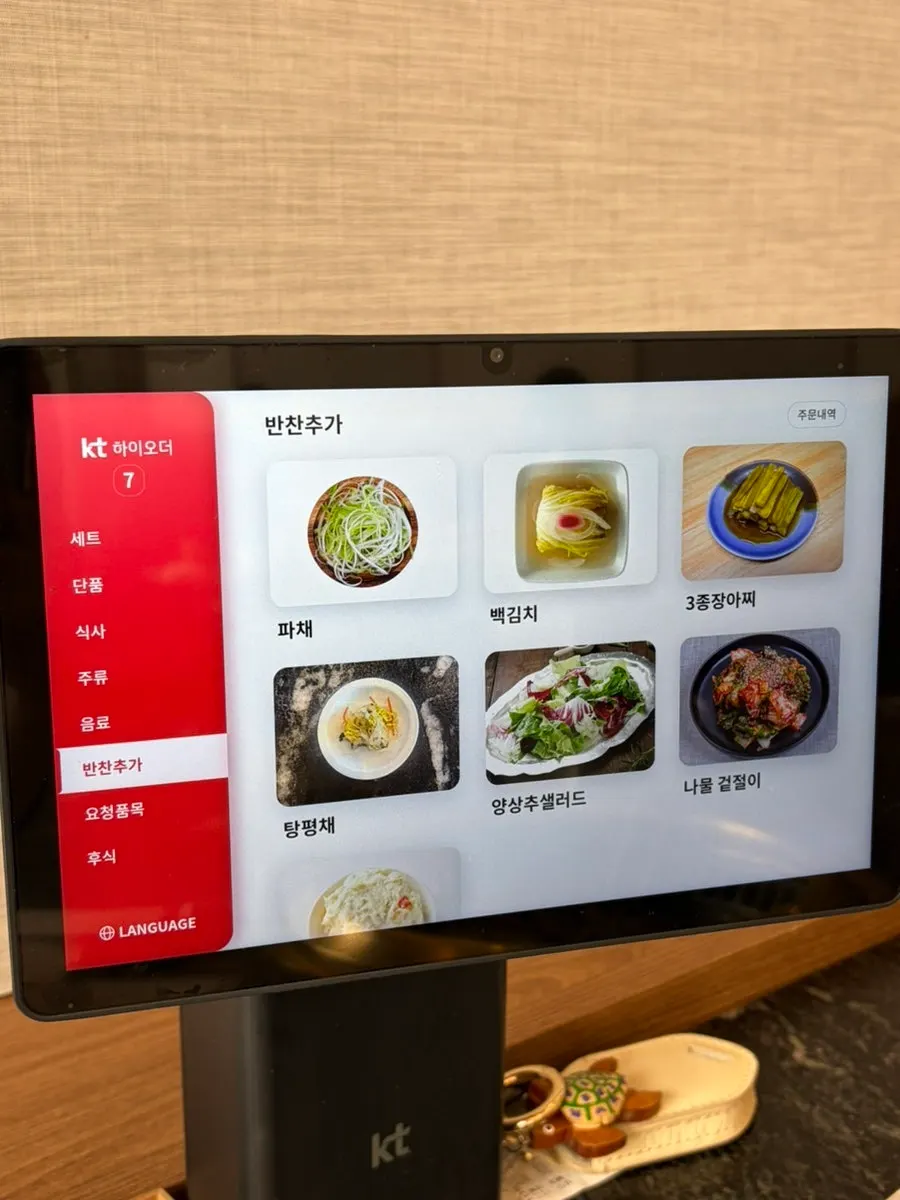 Restaurant meat and side-menu selection