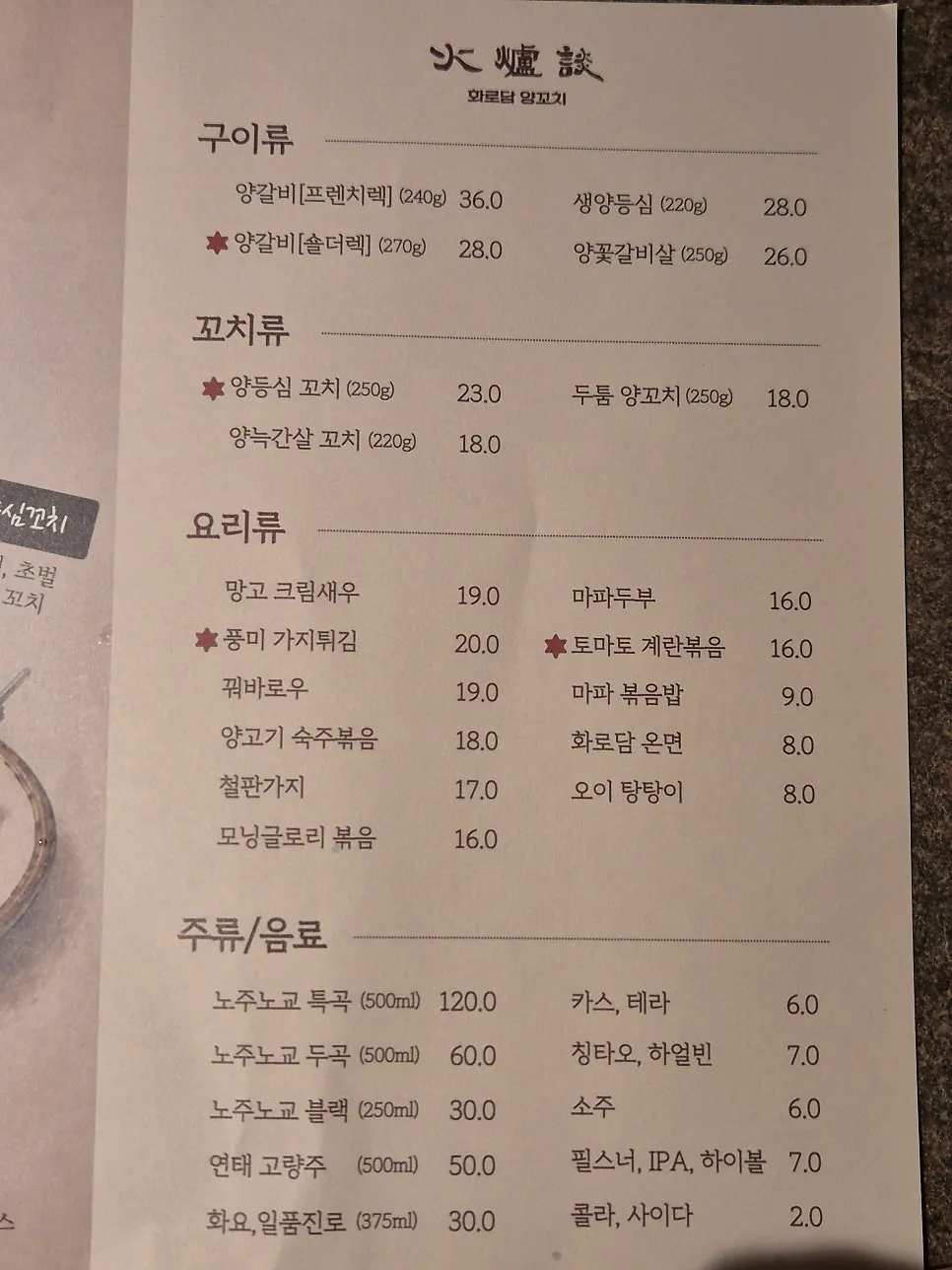 Lunch-special set composition information