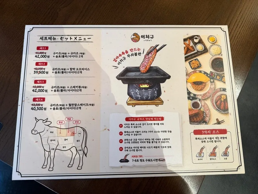 Table setup for grilling gyukatsu