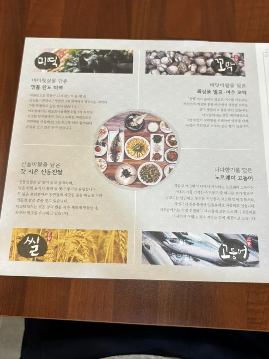 Ingredient information card placed at the table