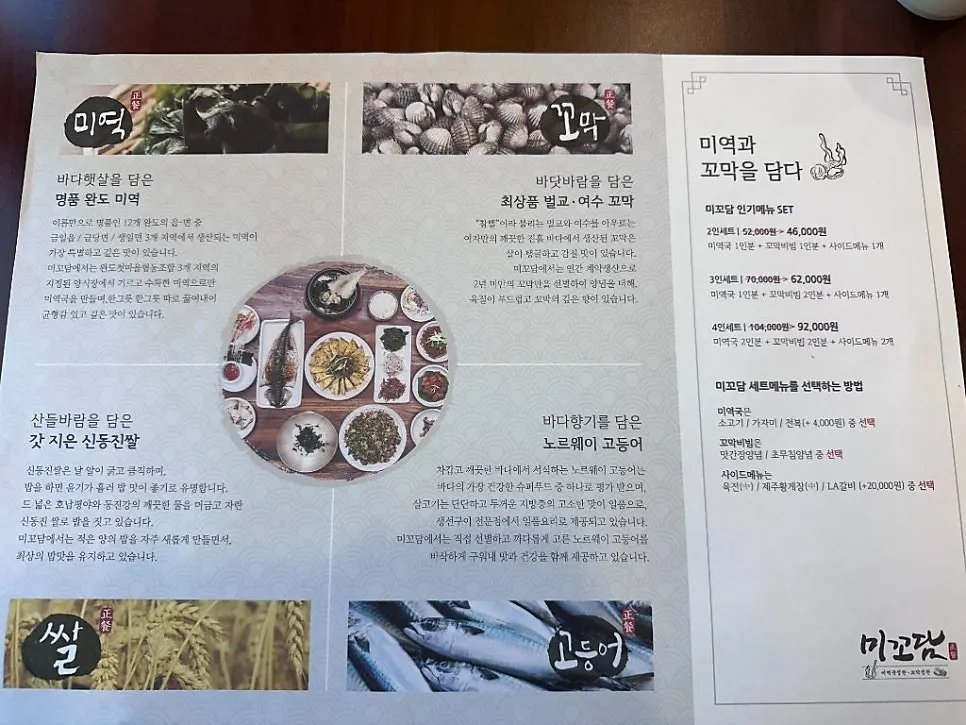 Mikodam menu ingredient descriptions