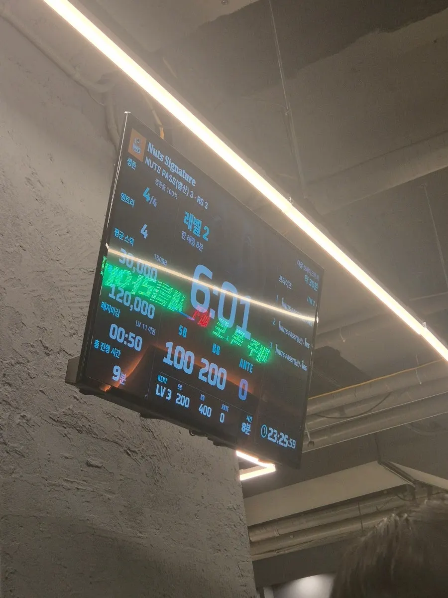 A Hold'em game run by the dealer