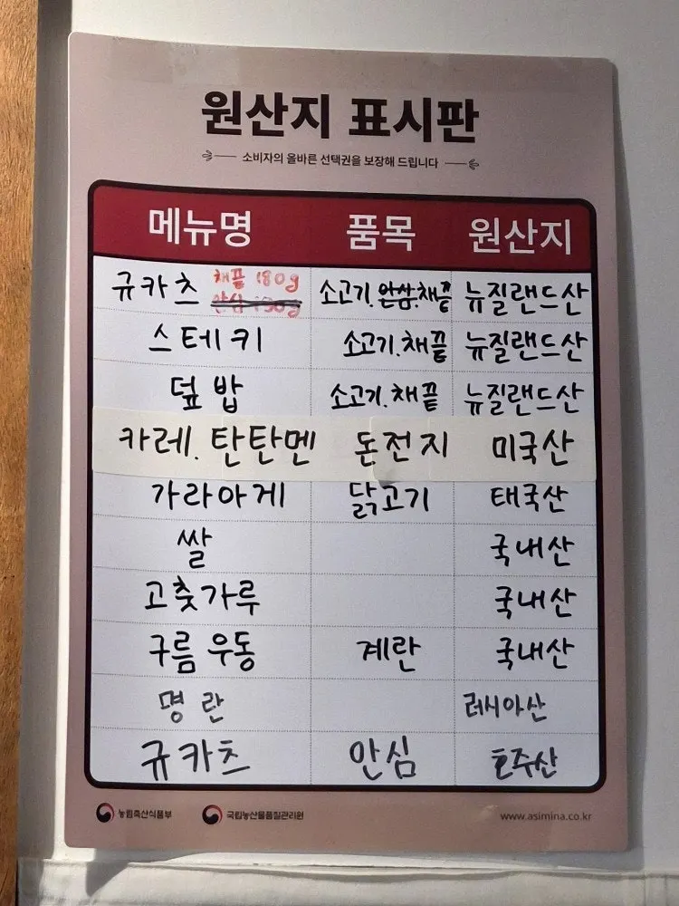 Origin labeling notice posted in-store