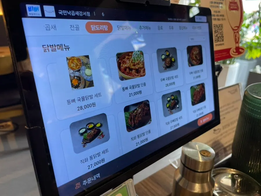 Additional menu information