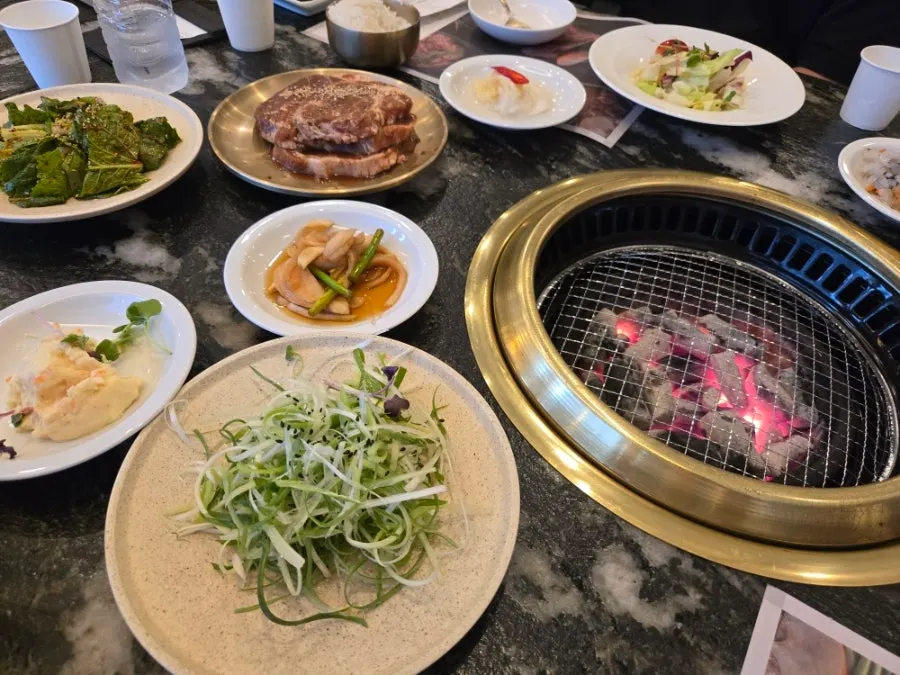 Price guide for the meal