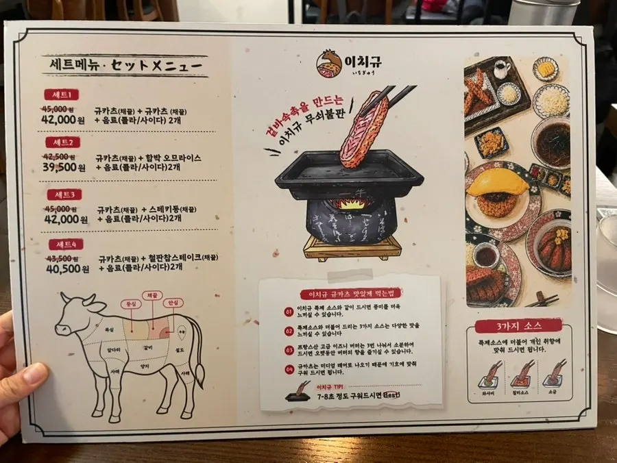 QR code ordering guide on the Ichigyu table