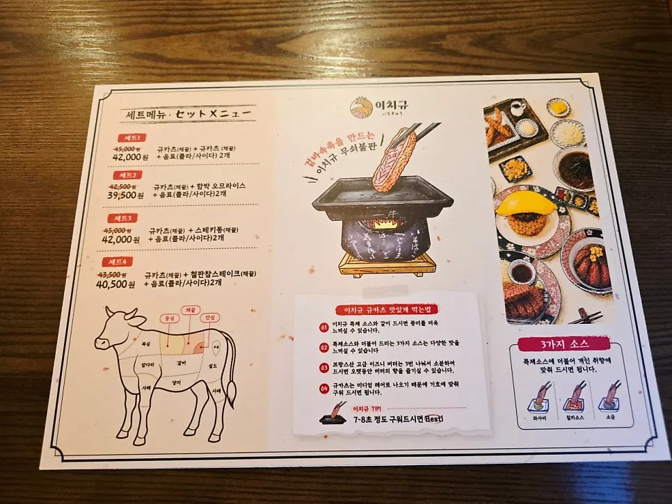 Ichigyu gyukatsu and steki menu
