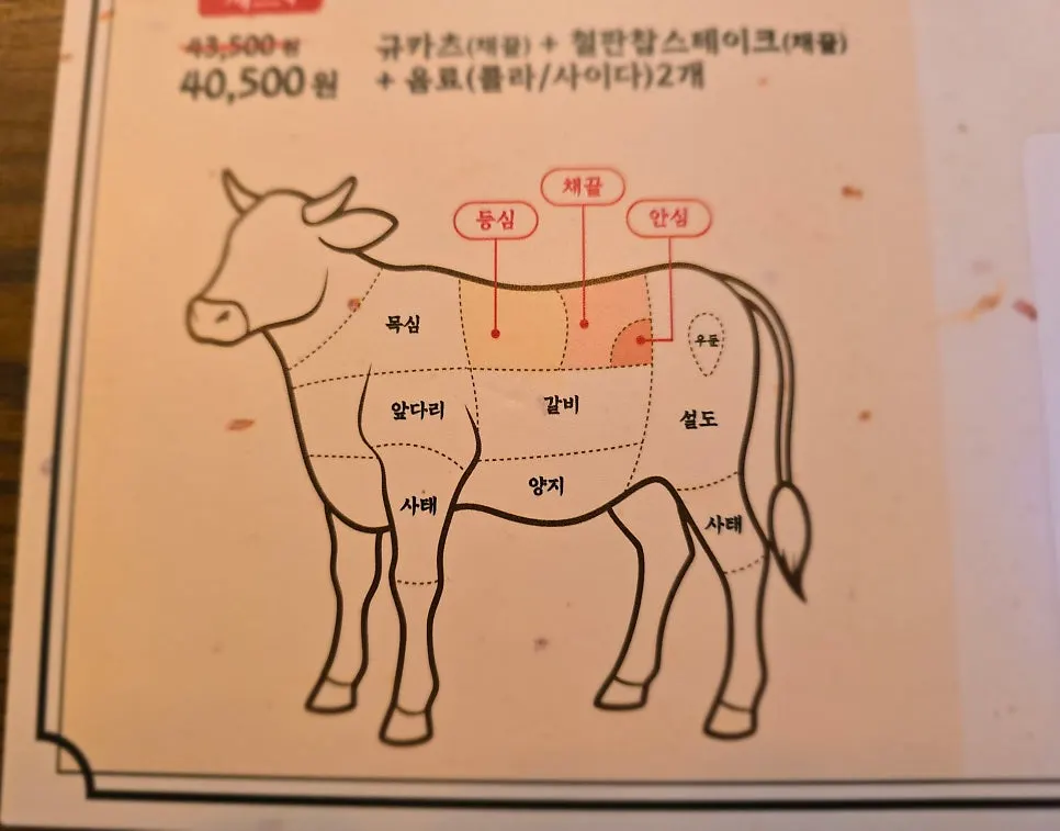 Menu selection at Ichigyu Balsan Station Branch