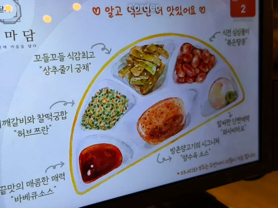 테이블마다 설치된 주문용 태블릿 화면