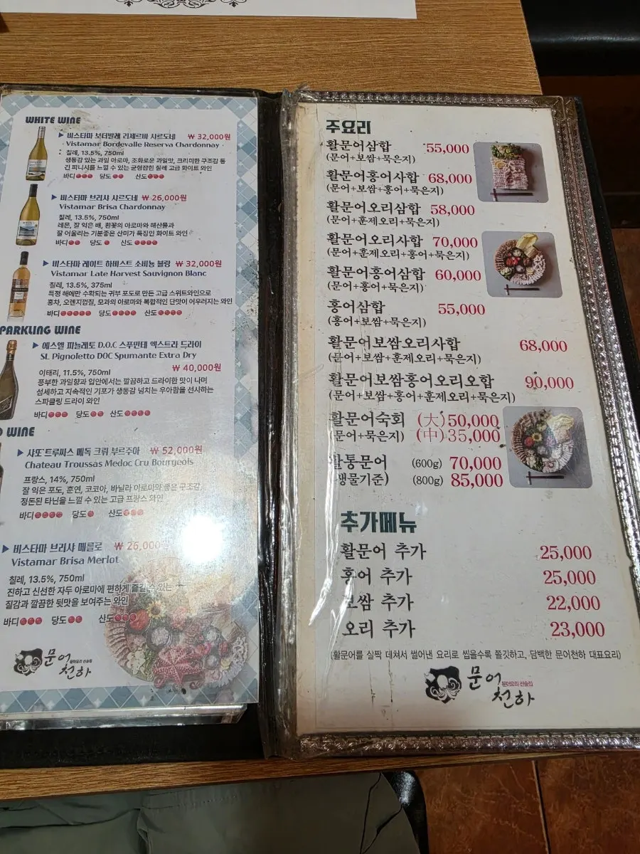 문어천하 식사 후 남은 상차림