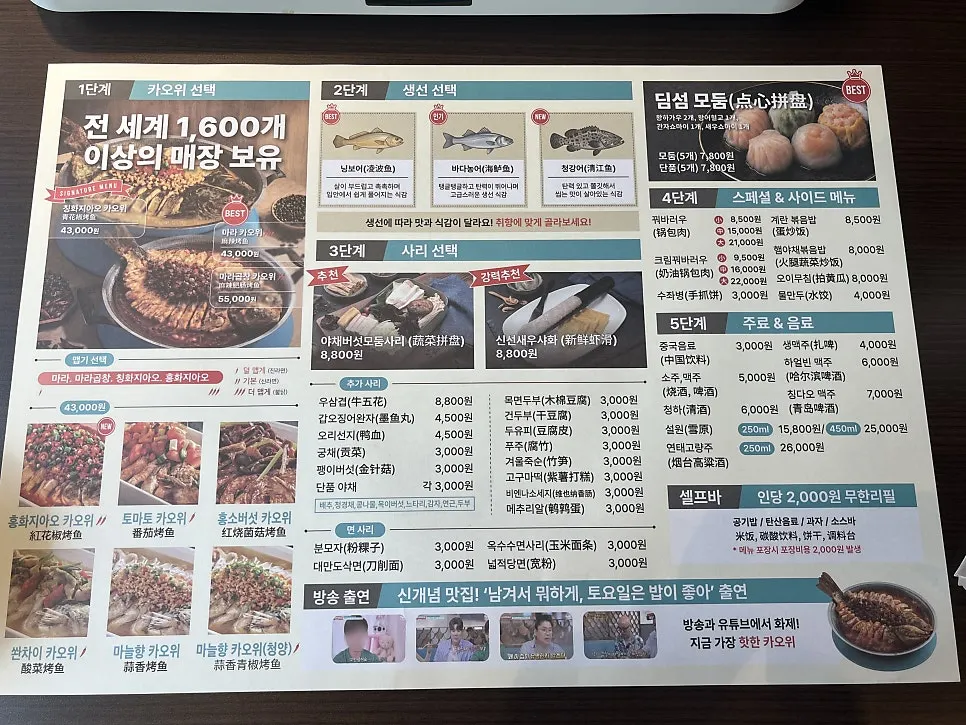 Menu board guiding kaoyu ordering from step 1 to step 5
