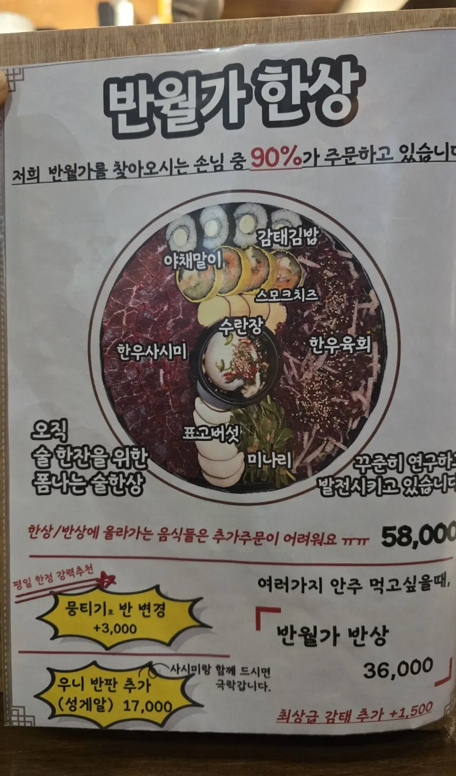 4구 접시에 담긴 백김치 고추장아찌 할라피뇨 감태 기본 찬