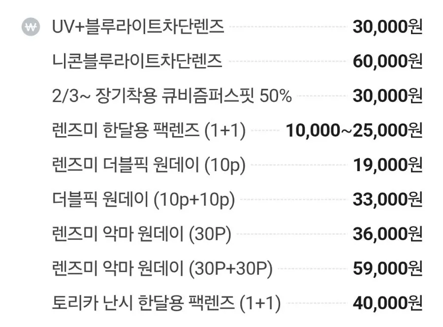 Barabon Glasses Ilgwang New City Branch base pricing chart