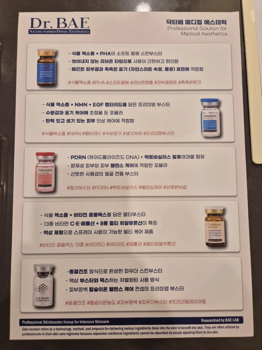 Notes from the consultation on hydration and barrier care