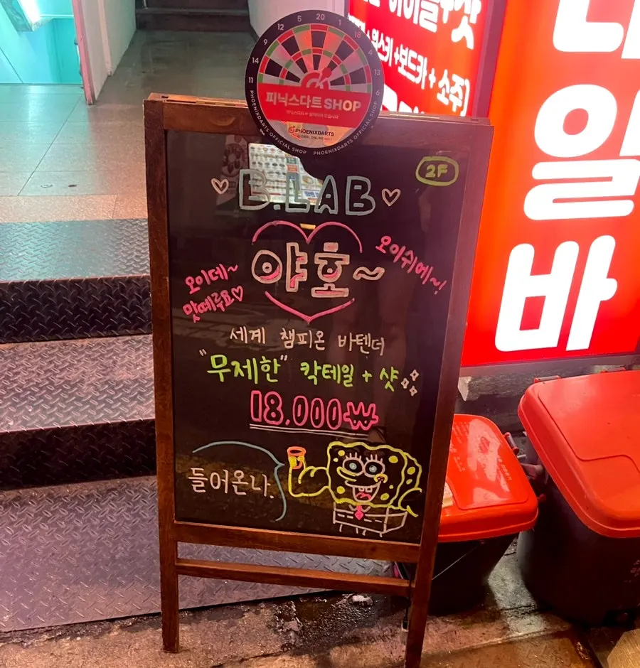 Pre-visit checklist summary for V-Lab Konkuk