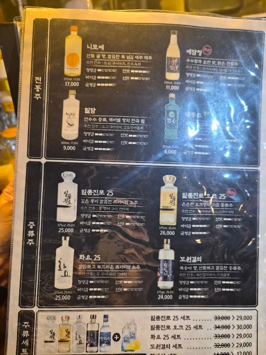 Set menu information at Cheolgil Busanjip
