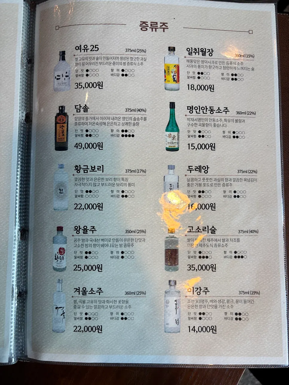 남해물고기 주류 리스트 안내
